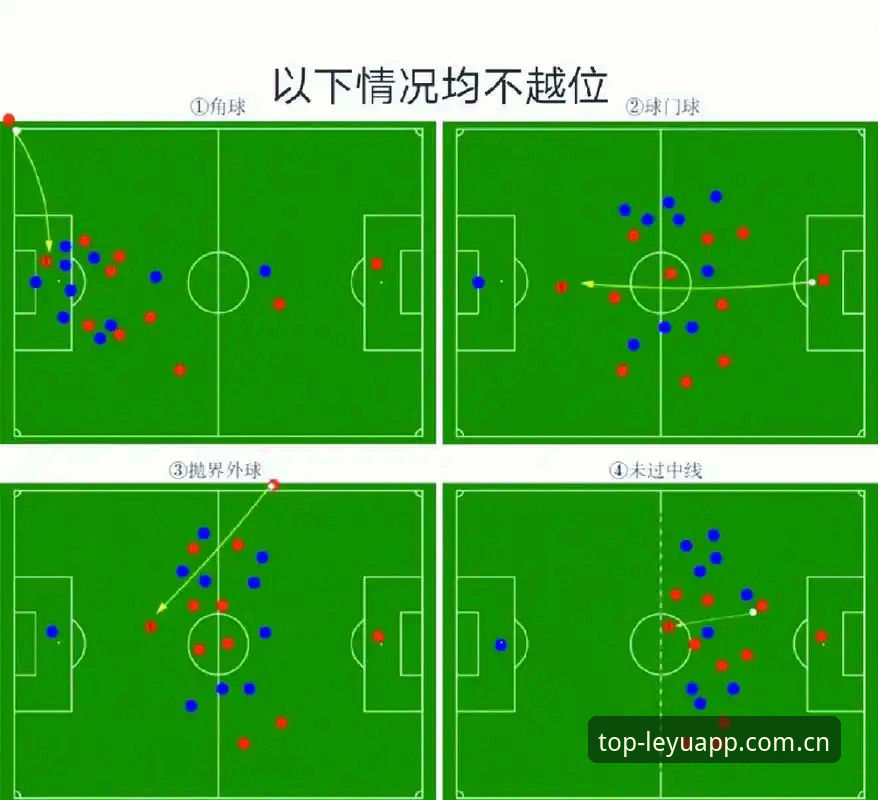世界杯转会风波深度解析教程——从阿尔瓦雷斯逼宫看职业球员避坑操作